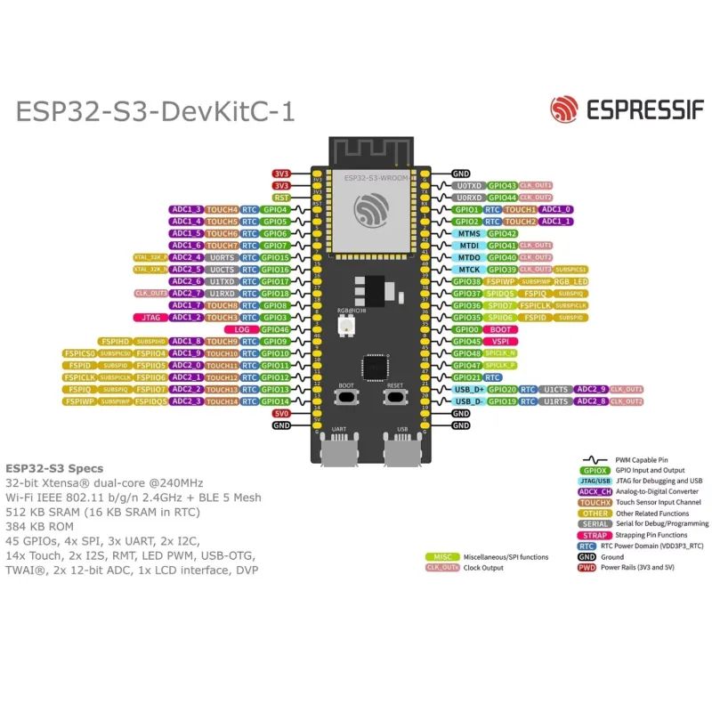Espressif ESP32-S3-DevKitC-1 개 - Devkitc 리뷰 및 가격