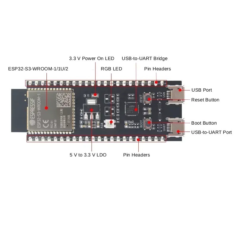 Espressif ESP32-S3-DevKitC-1 개 - Devkitc 리뷰 및 가격